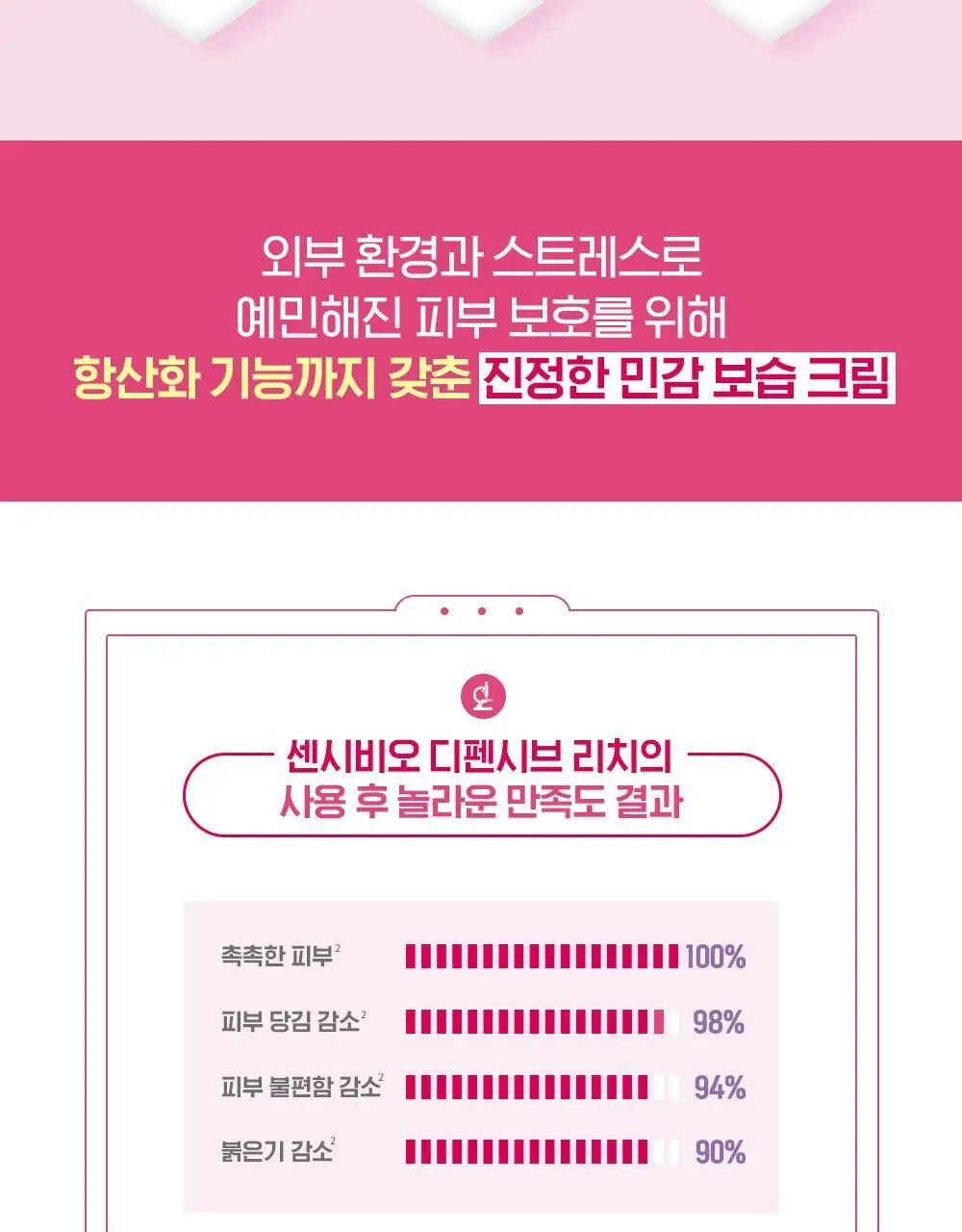[슬로우에이징]바이오더마 센시비오 디펜시브 리치 40ml 상세페이지 6